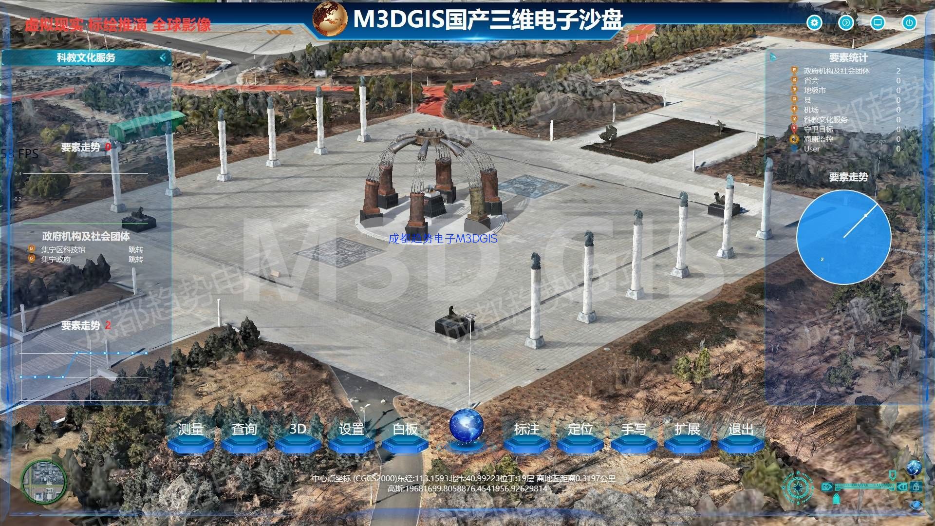 M3DGIS BASE基础版俄罗斯专享会
